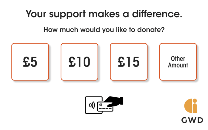 Donation Amounts