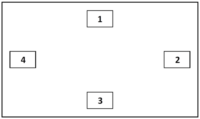 Secret-Touch-Sequence-Diagram