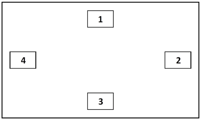 Secret-Touch-Sequence-Diagram